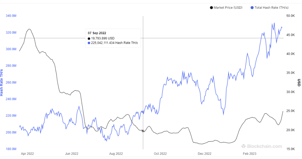 Best Bitcoin Mining Stocks The New Currency Frontier